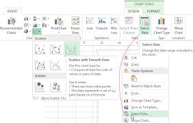 Draw Charts In Excel According To The Table