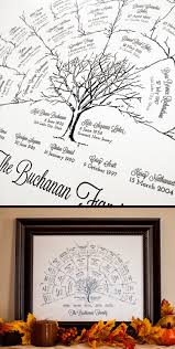 Branches The Perfect Christmas Gift Custom Framed Family