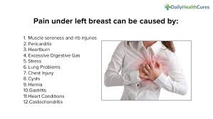 I have been having an on and off sharp minor pain in upper right portion of left breast. 12 Possible Causes And Treatments Of Pain Under Left Breast