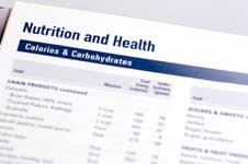 Counting Carbohydrates Diabetes Education Online