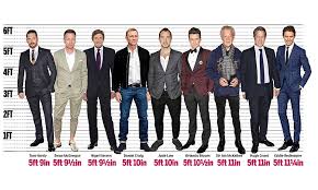 Britains Tallest And Shortest Actors Daily Mail Online