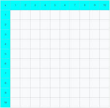 Die tabellen in diesem abschnitt enthalten beispiele für ausdrücke, mit. Kleines Einmaleins 1x1 Xobbu