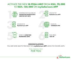 Check spelling or type a new query. Safaricom Plc Enjoy The New M Pesa Limits When You Facebook
