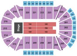 Resch Center Tickets And Resch Center Seating Chart Buy