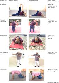 diffe yoga asana postures