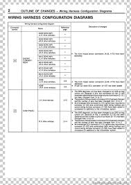 Configuration diagrams, eng., pdf, 1,25 mb. 1996 Mitsubishi Galant 1999 Mitsubishi Galant Mitsubishi Motors Wiring Diagram Png Clipart Angle Area Black And