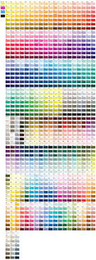 color chart pantone pms advanced
