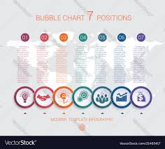 Charts Infographic Step By Step 7 Positions
