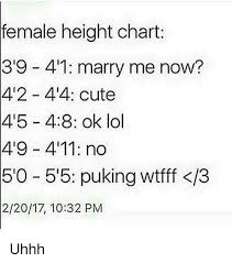 Female Height Chart 39 41 Marry Me Now 42 44 Cute 45 48 Ok