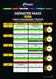 monster m program the muscle phd