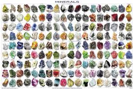 Rocks And Minerals Pictures Free Mineral Identification