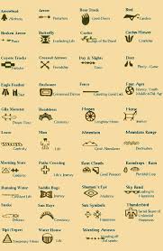Native American The Meanings Behind The Symbols May Vary