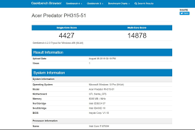 Benchmark Results Same For 8th Gen Intel Core I5 Vs I7