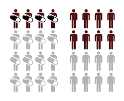 What are some of the most important inventions from the middle age? Number Needed To Treat Wikipedia