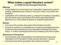 Abstract Review Library Guides   Monash University