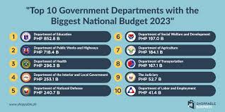 philippine government departments with
