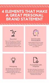 exles of personal brand statements