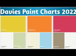 2022 Color Charts Davies Paint Colors