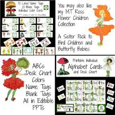Spring Butterflies Abc Cards Charts Name Tags Colors And More