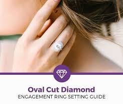 Wedding ring shapes and styles · classic court. The Oval Cut Diamond Shape Explained Expert Review Learningjewelry Com
