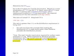 C T Calculation Math For Water Technology Mth 082 Pg 468