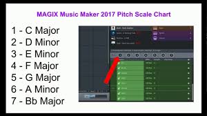 Magix Music Maker Free 2017 Soundpool Pitch Scale Chart