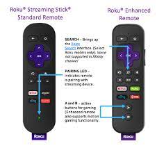Easily pair your roku remote that isn't pairing automatically or if it has any other issues. Video Playback Controls With The Roku Remote Xfinity On Campus