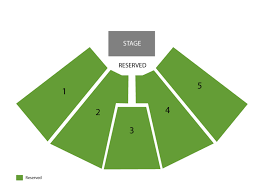 Hubbard Stage Alley Theatre Seating Chart And Tickets