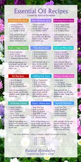 The Ultimate Essential Oils Guide Therapeutic Uses Recipes