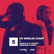 / • this is me, leo messi. Bringing It Back By Digga D X Aj Tracey Scores 5 In Uk Charts Caroline International The Independent Music Distribution And Services Solution