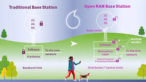 open ran means to enable next gen