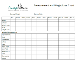 Weight Loss Body Measurements Chart Www Bedowntowndaytona Com