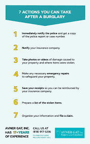 Stolen Car Insurance Investigation Process gambar png