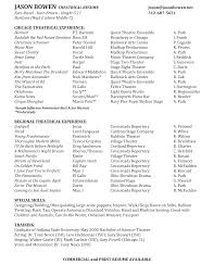 How to create an effective actor resume (free templates). Community Theatre Resume Templates At Allbusinesstemplates Com