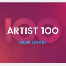 Billboard Chart Artist 100 Blackpink Number 19 Curious