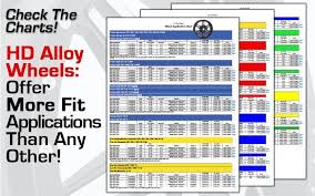 Wheel And Tire Wheel And Tire Fitment Chart