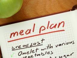 7 Day Diabetes Meal Plan Meals And Planning Methods