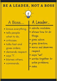 Be A Leader Not A Boss Poster Anchor Chart