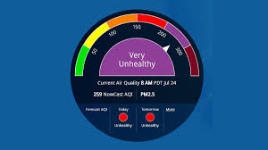 The starting point for graphical digital government air quality guidance. Stage 2 Air Pollution Warning For Reno Area