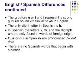 Chapter 2 Structure Of Spanish Ppt Video Online Download