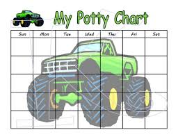 Potty Training Chart For Boys Girls Shipped To Your Door Customize Name Dry Erase Laminated