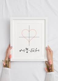 Equation Of Love Math Poster Math