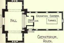 chapter iv mortuary chapels and crematoria