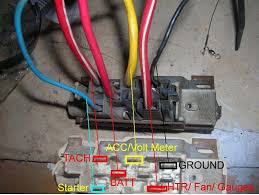 Open ended wire leads allow for custom routing of wires. Jeep Cj7 Ignition Switch Wiring Diagram Antique Electrical Fuse Boxes Fords8n Ke2x Jeanjaures37 Fr