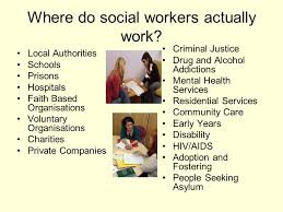 Thinking About Social Work What Do Social Workers Do Where