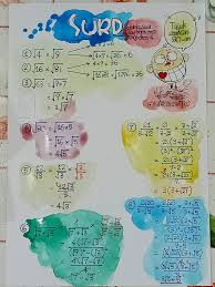 Latih diri 1.5 ms 15. Matematik Tambahan Formula Hikmat Daripada Kipas Hikmat Facebook