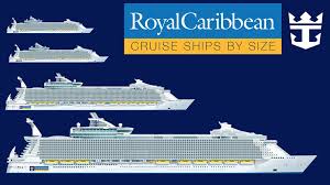 Royal Caribbean Ships By Size 2019 With Comparison Chart