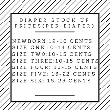 The Ultimate Guide To A Diaper Stockpile How Many What Sizes