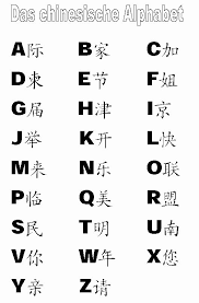 Chinese characters and hangul until quite recently. Korean Alphabet Letters Az Inspirational Korean Letters A To Z Translation Chinese Letter Tattoos Chinese Alphabet Chinese Alphabet Letters