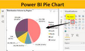 power bi pie chart how to design pie